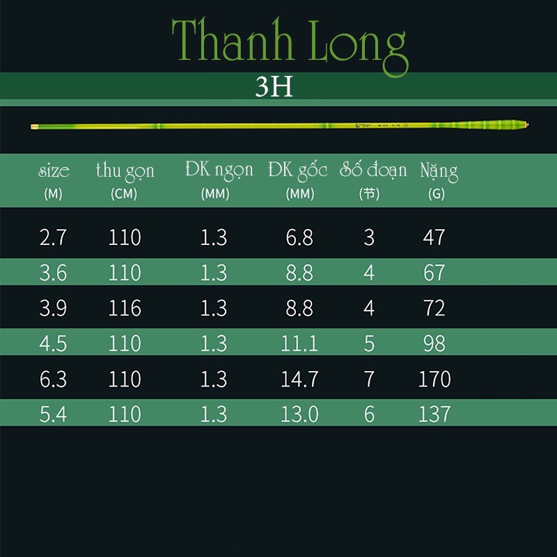 Cần câu tay trúc xanh thanh long 3h  câu cá giải trí rô riếc chép trôi