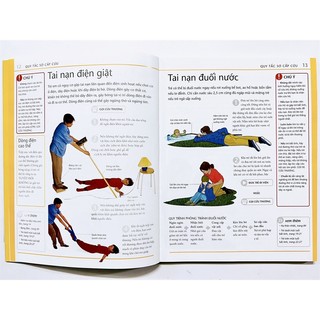 Sách - Cẩm Nang Sơ Cấp Cứu Trẻ Em