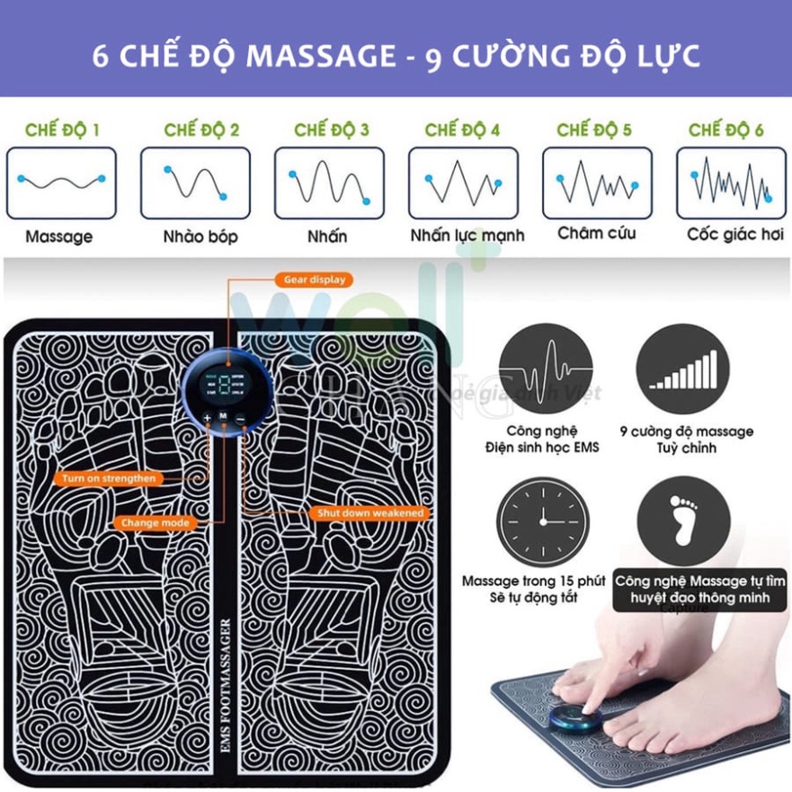 Thảm Massage Chân Giúp Lưu Thông Khí Huyết, Giảm Đau Mỏi Chân, Máy Massage Chân Xung Điện