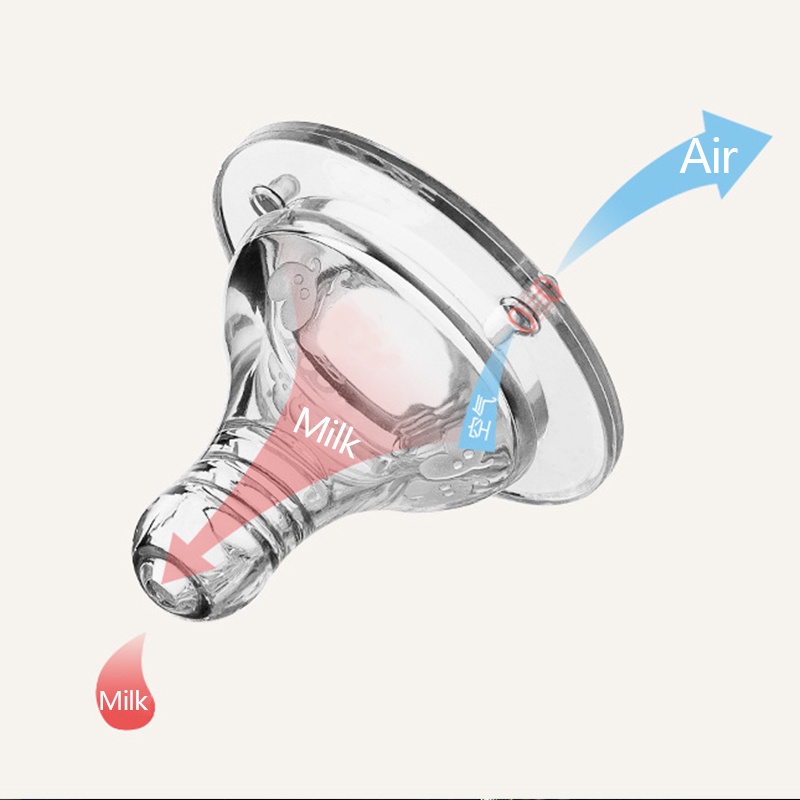 Bình Sữa Có Ống Hút Chống Tràn 5cm Cao Cấp Cho Bé