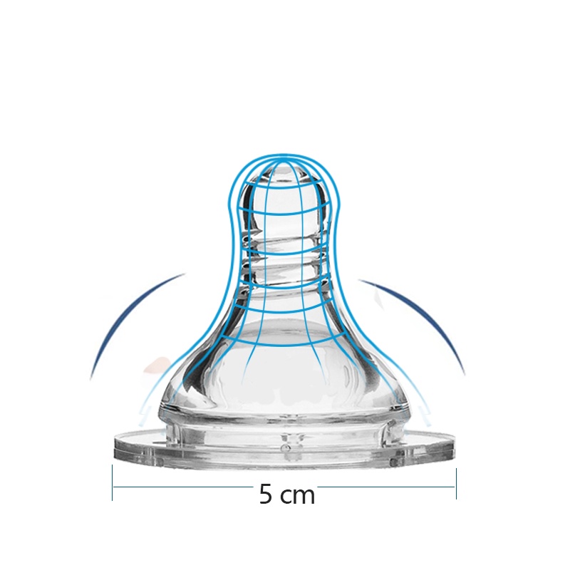 Bình Sữa Có Ống Hút Chống Tràn 5cm Cao Cấp Cho Bé