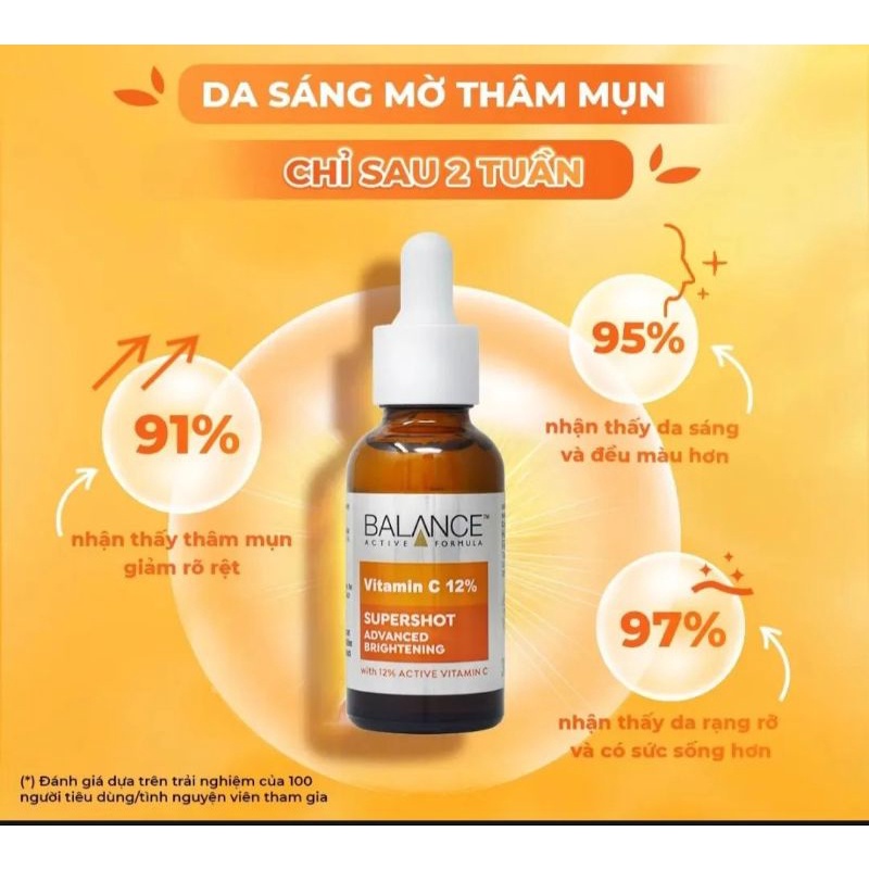 Serum làm sáng da Vitamin C 12%