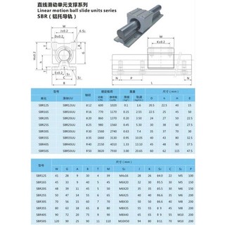 CON TRƯỢT SBR12-SBR16-SBR20