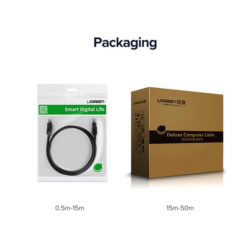 Dây Mạng Lan Cat6 UGreen Dài Từ 15M Đến 50M UGreen NW102 Chính Hãng