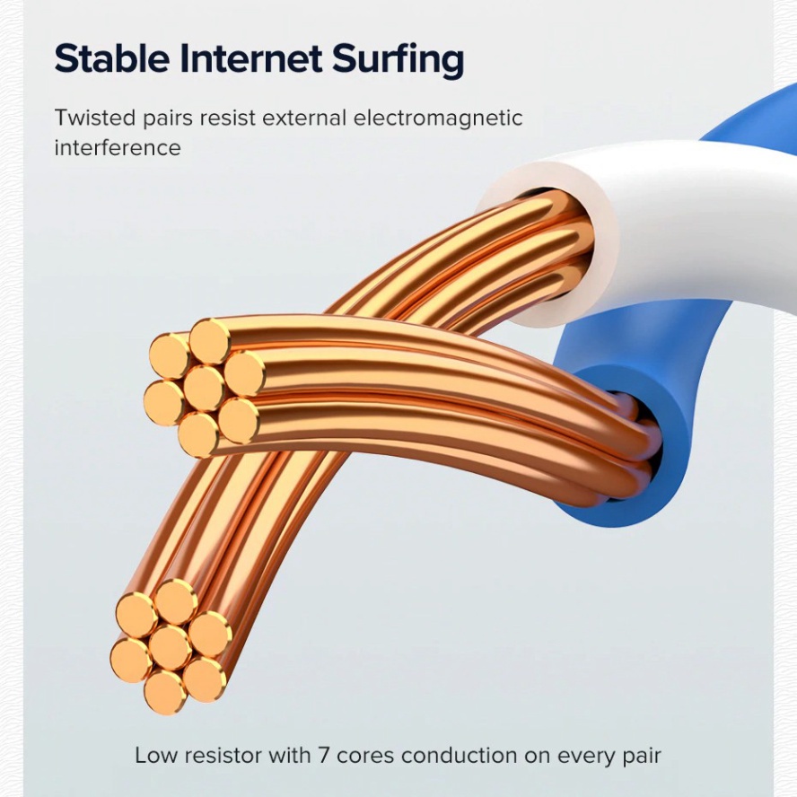Dây Mạng Lan Cat6 UGreen Dài Từ 15M Đến 50M UGreen NW102 Chính Hãng