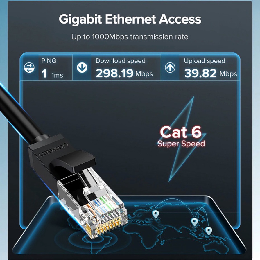 Dây Mạng Lan Cat6 UGreen Dài Từ 15M Đến 50M UGreen NW102 Chính Hãng