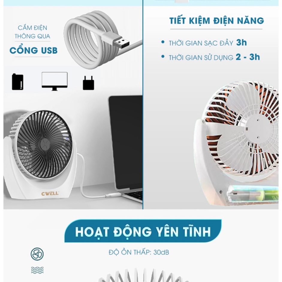 Quạt mini + máy phun sương mini, combo quạt để bàn mini + máy phun sương mini - Tomato.Store