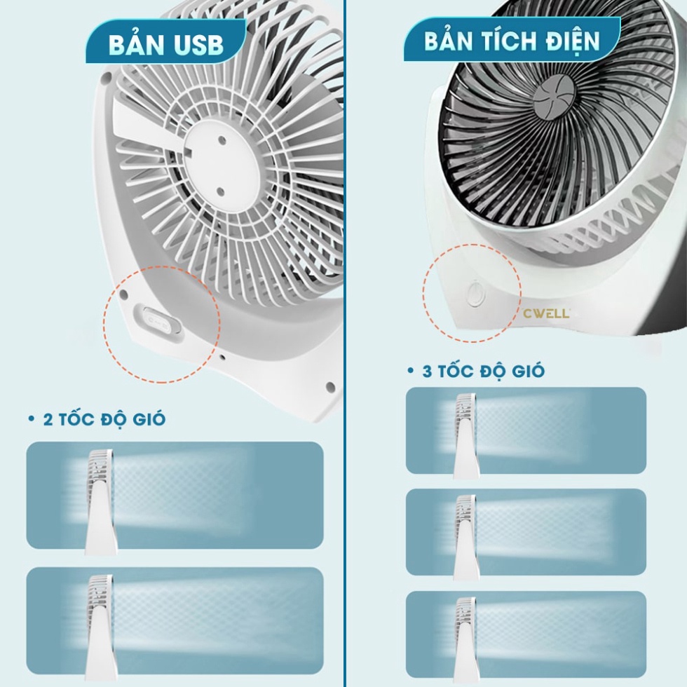 Quạt mini + máy phun sương mini, combo quạt để bàn mini + máy phun sương mini - Tomato.Store