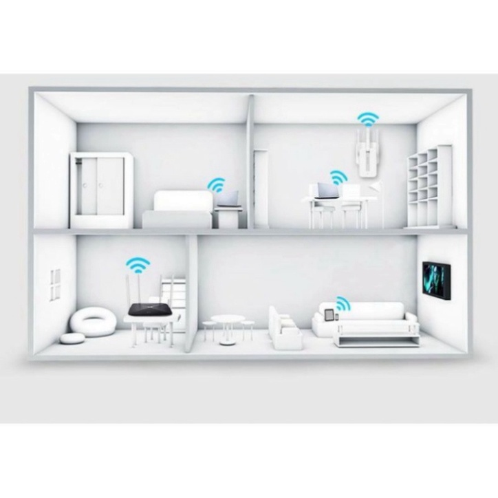 BỘ KÍCH SÓNG  Wifi MERCUSYS MW300RE 3 RÂU - Bộ Kích Sóng 4G | BigBuy360 - bigbuy360.vn