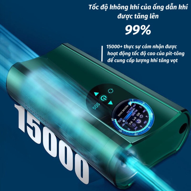 Bơm Lốp Mini xe ô tô Bơm Lốp xe con năng suất Lớn hiệu quả PAPAA.HOME