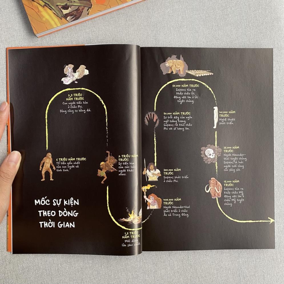 Sách - Unstoppable Us – Không Thể Dừng Bước - Tập 1: Loài Người Chinh Phục Thế Giới Như Thế Nào - AlphaBooks