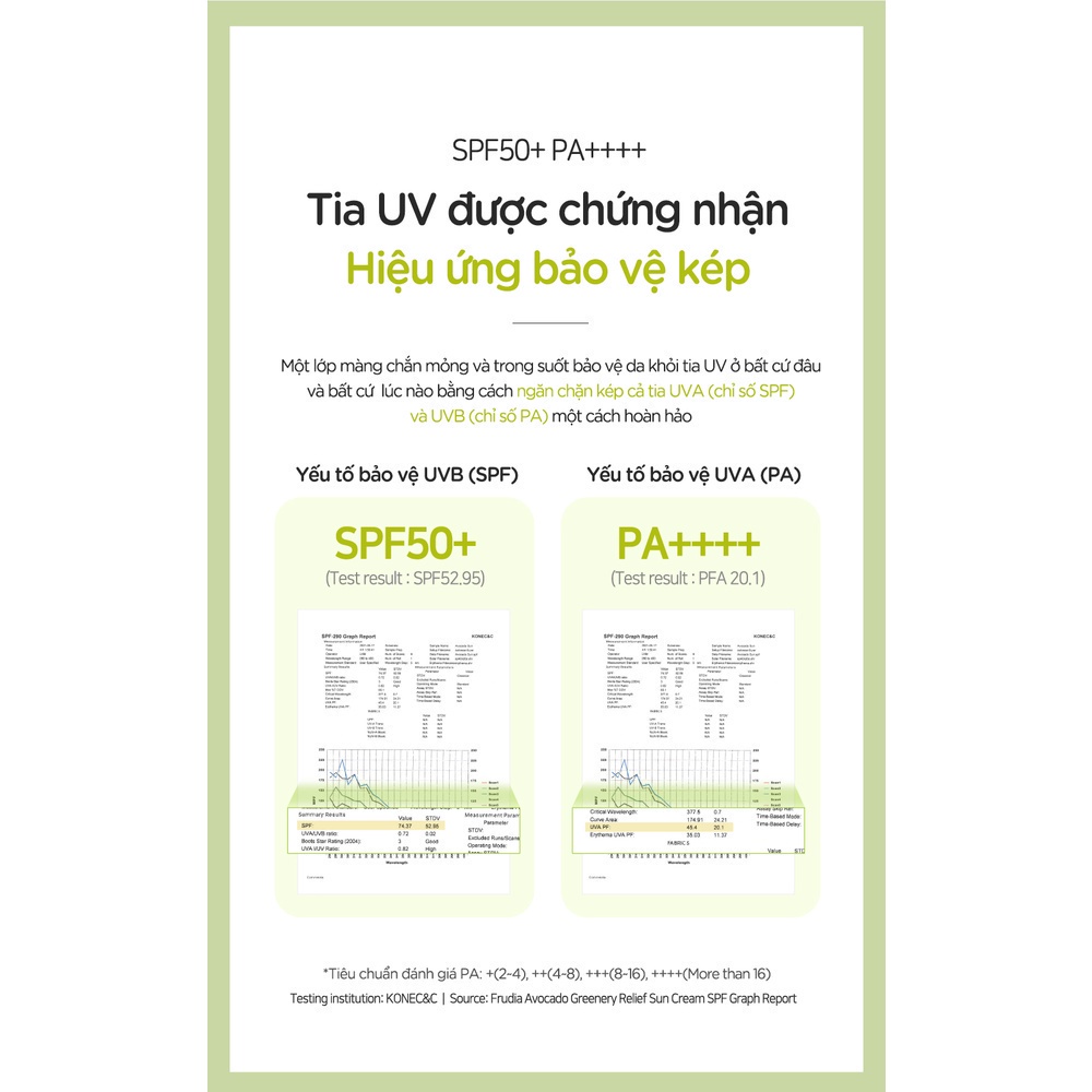 Kem Chống Nắng Frudia Cấp Ẩm và Nâng Tông Frudia Avocado Greenery Relief Sun Cream SPF50+ PA++++ 50g