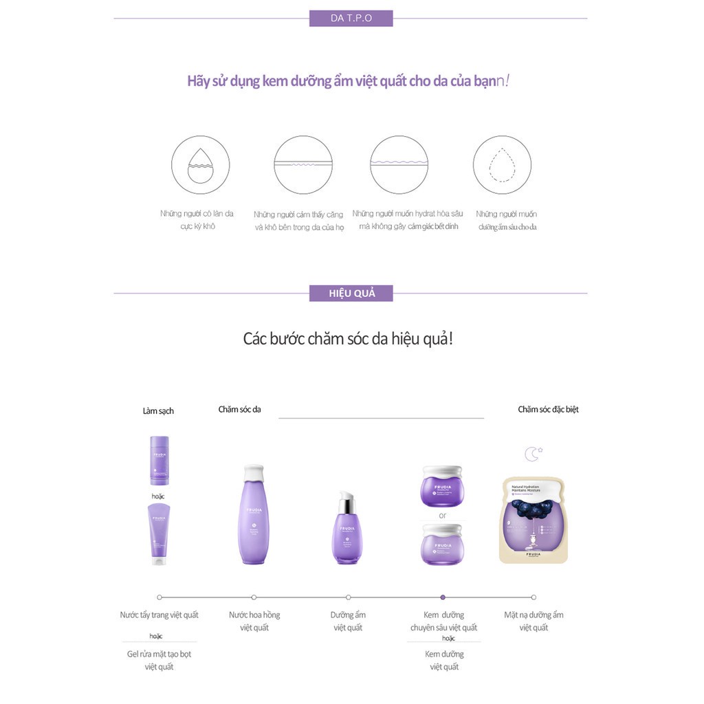 [Tặng 88k]Kem Dưỡng Ẩm Chuyên Sâu Cho Da Chiết Xuất Việt Quất Frudia Blueberry Hydrating Intensive Cream 55g