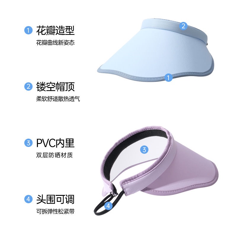 Mũ Chống Nắng Vành Rộng Hở Chóp Chống Tia uv Thời Trang Cho Nữ