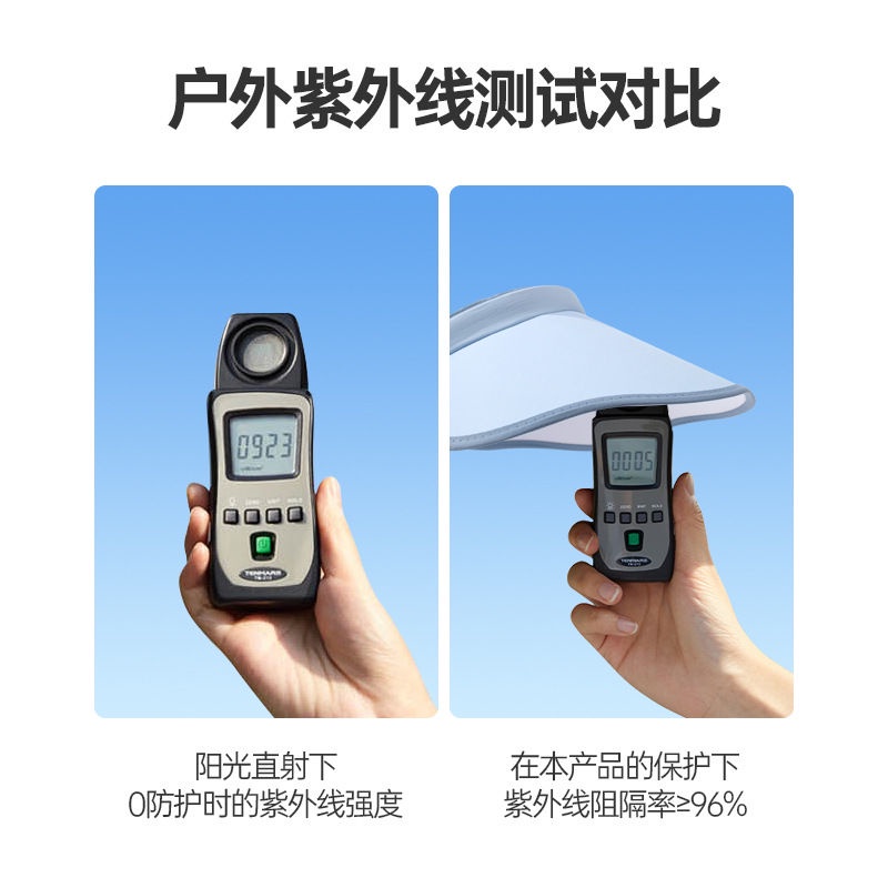 Mũ Chống Nắng Vành Rộng Hở Chóp Chống Tia uv Thời Trang Cho Nữ