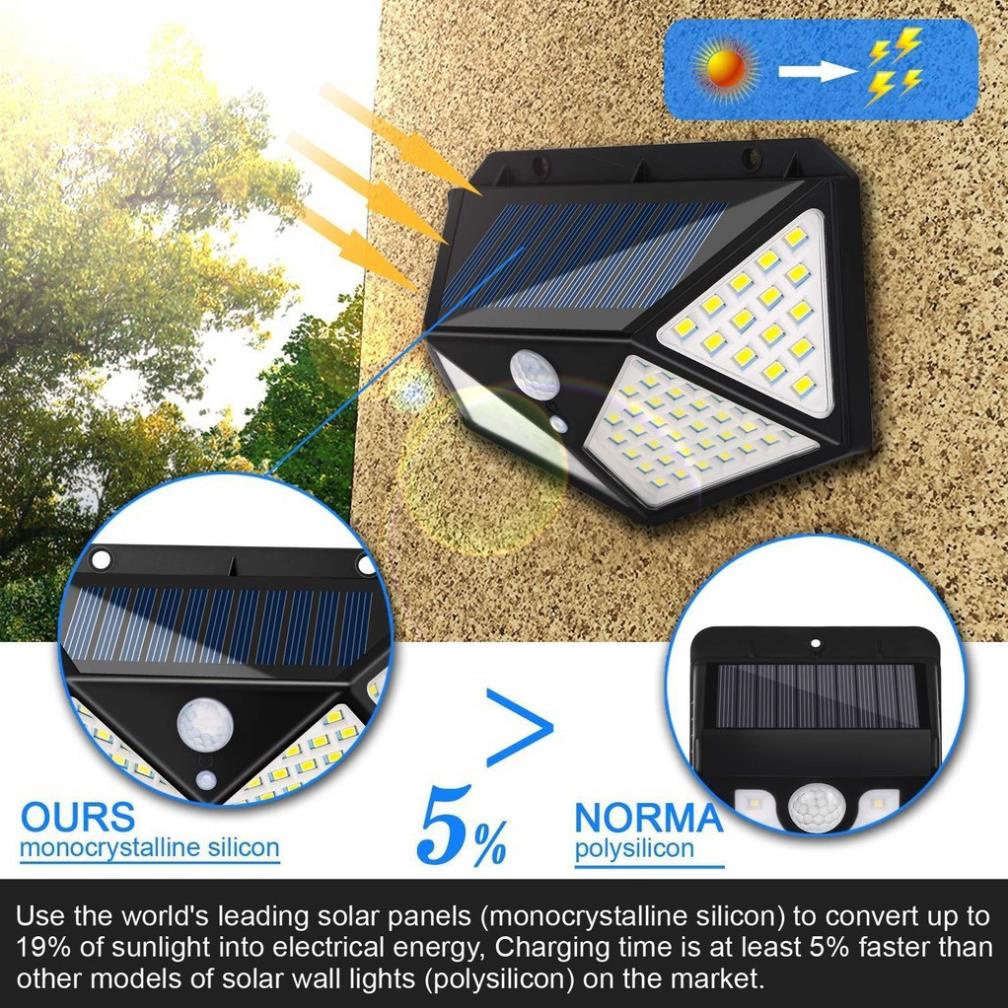MVP1984 Đèn led Năng lượng mặt trời cảm ứng chống nước - siêu sáng 100 bóng led - Sáng đa góc