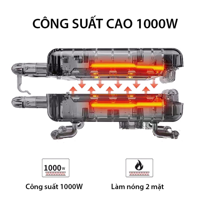 Máy Nướng Bánh Kẹp Waffle SOKANY