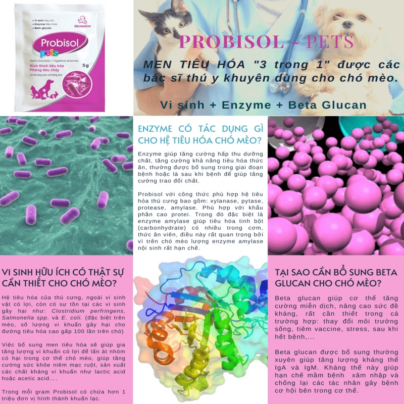 Men Tiêu Hóa cho Chó Mèo Probisol Pets gói 5g