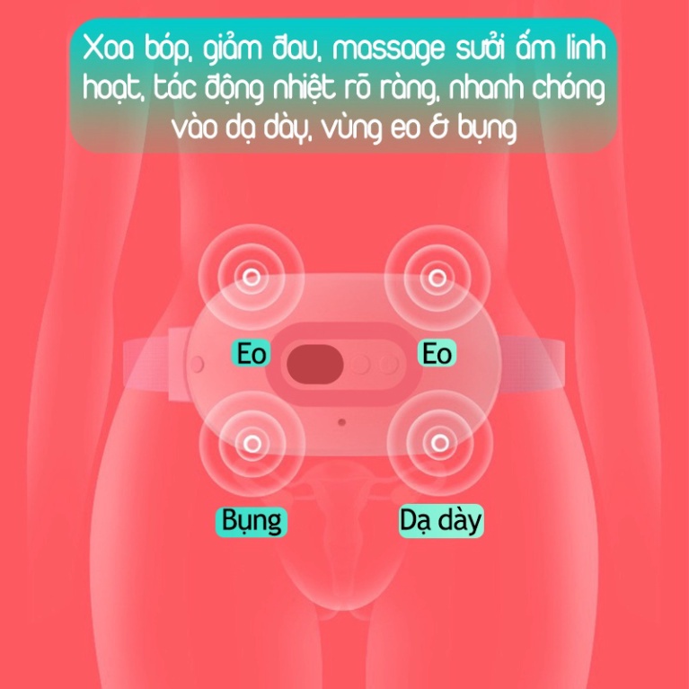 Đai Massage Bụng Levika Chườm Nóng Giảm Đau Khi Đến Kỳ Kinh Nguyệt Cho Bạn Gái