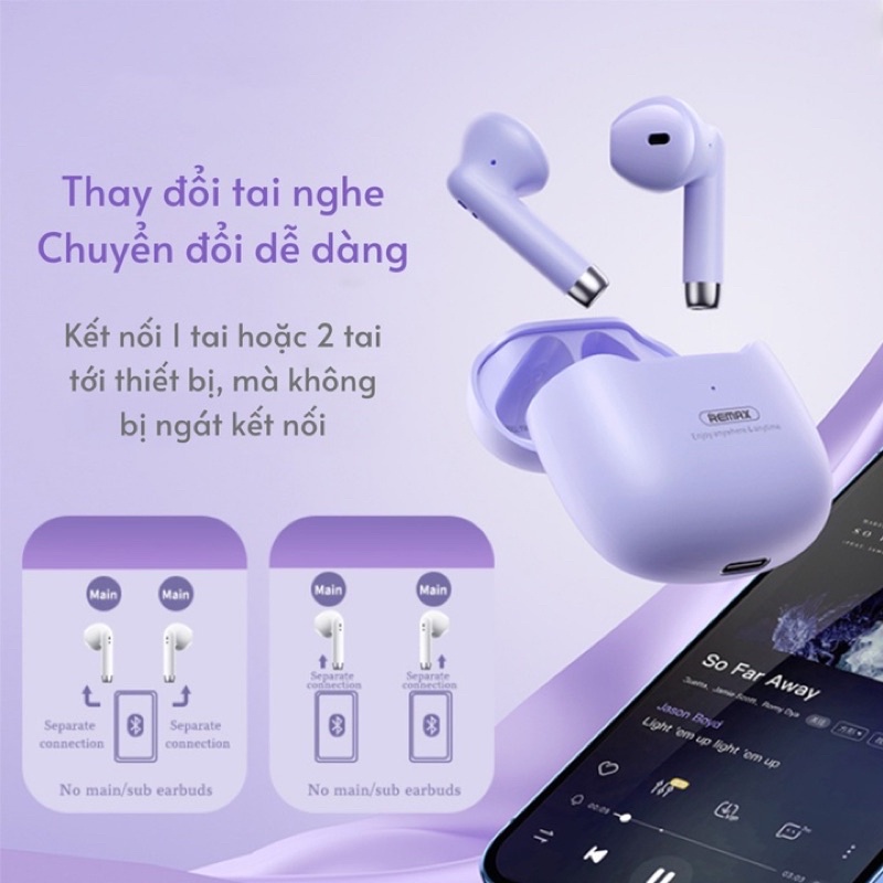 Tai nghe Bluetooth không dây REMAX TWS-19. Có mic thoại, cảm ứng trên tai, đổi tên thiết bị.Pin nghe nhạc 4 tiếng