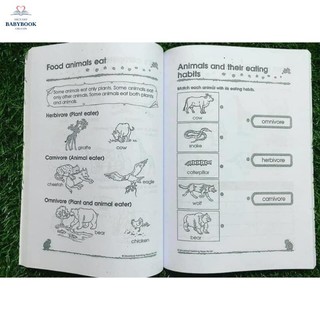 300 KINDERGARTEN Maths/English/Science
