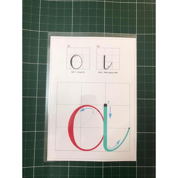 Bộ chữ cái in thường