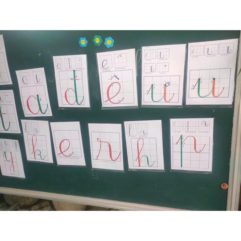 Bộ chữ cái in thường