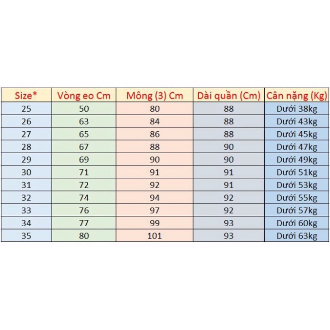Quần Bò Nữ Dáng Ôm Lưng Cao [Z02] a15 | BigBuy360 - bigbuy360.vn