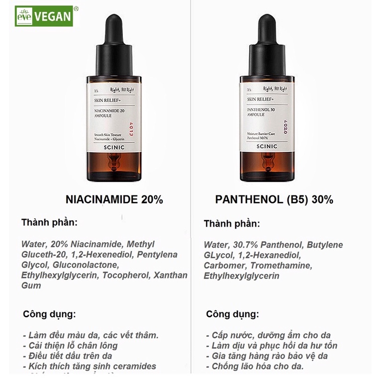 Tinh chất Skin Relief Niacinamide 20%/ Panthenol  30% Ampoule 30ml