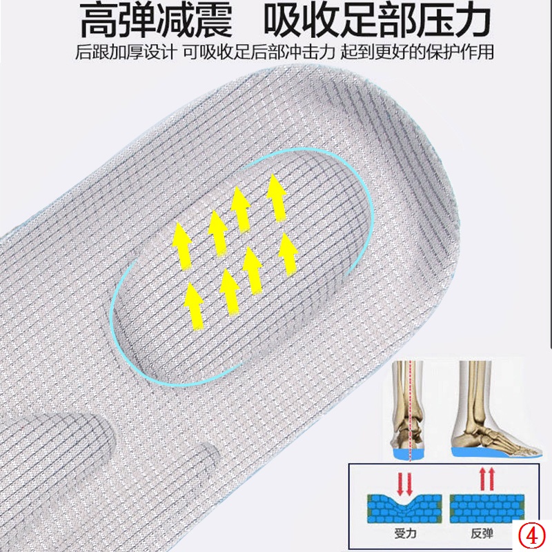 Đế Lót Giày Thể Thao Thấm Hút Mồ Hôi Cao Cấp YONEX