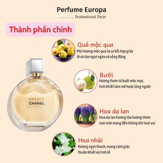 Nước hoa nữ Chance Chanel EDP 100ml
