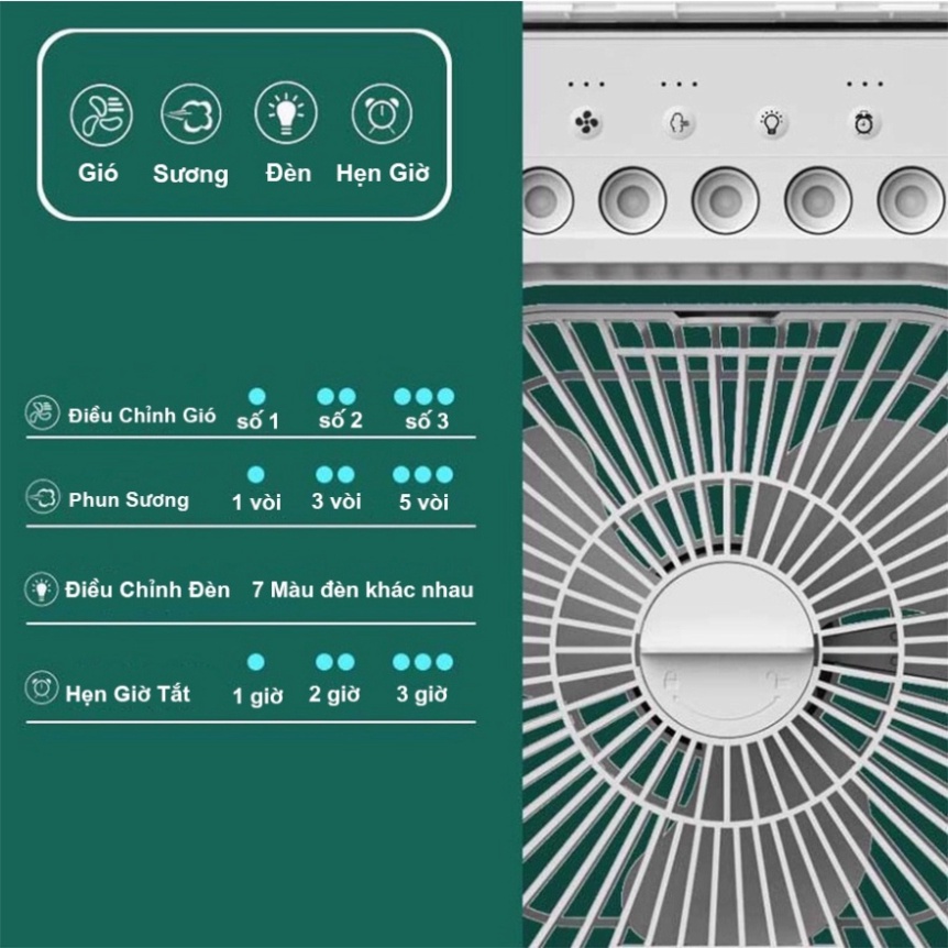 Quạt phun sương để bàn nhỏ gọn, Quạt mini để bàn tiện lợi, Có 5 vòi phun sương kèm đèn led 7 màu tùy chỉnh