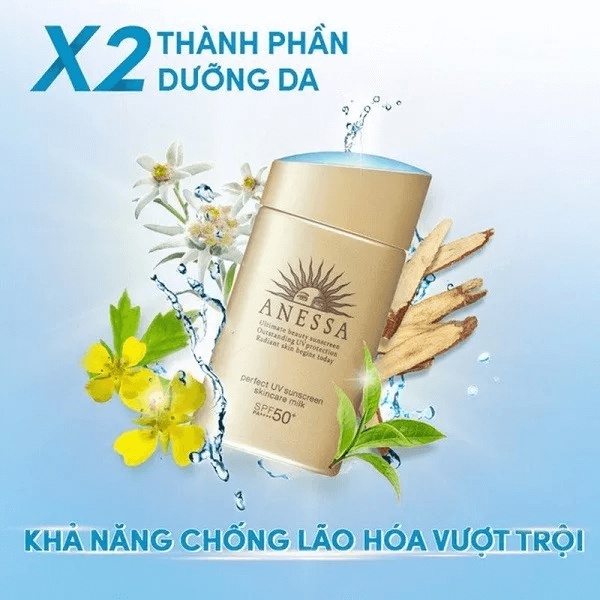 Sữa Chống Nắng Dưỡng Da Kiềm Dầu Bảo Vệ Hoàn Hảo Anessa Perfect UV Sunscreen Skincare Milk SPF50+ PA++++ 60ml