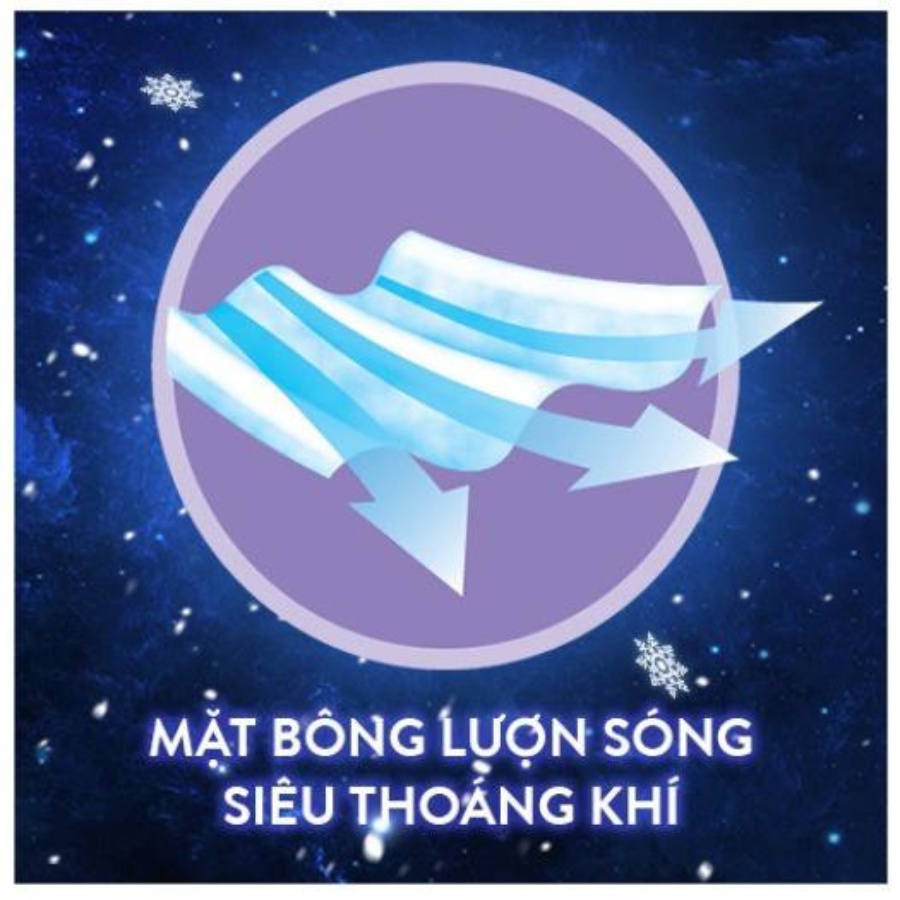 Băng Vệ Sinh Có Cánh Sensi Night Cool 35cm Diana 3 Miếng