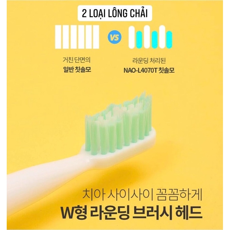 BÀN CHẢI ĐIỆN NAOTECH HÀN QUỐC