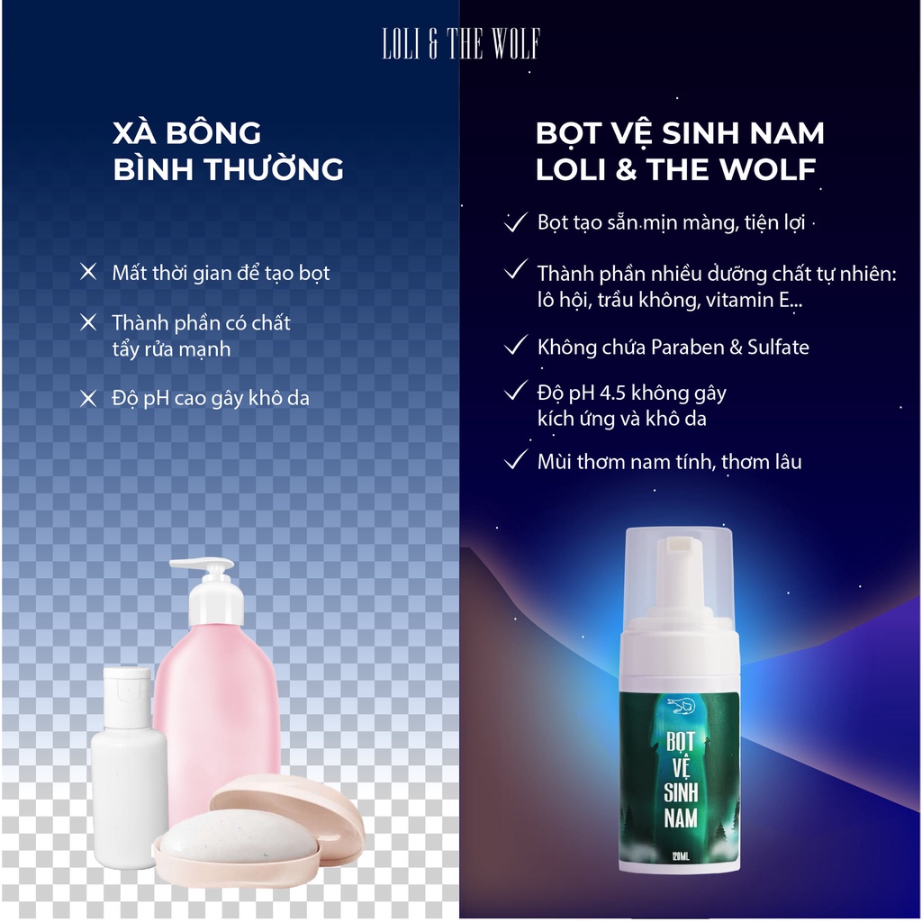 Bọt Vệ Sinh Nam Giới Loli And The Wolf Hương Nước Hoa Nam Tính Chai 120ml - Dung dịch vệ sinh nam dạng bọt