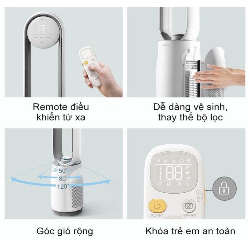 QUẠT KHÔNG CÁNH XIAOMI KAHEAL A4_ BẢO HÀNH 1 NĂM
