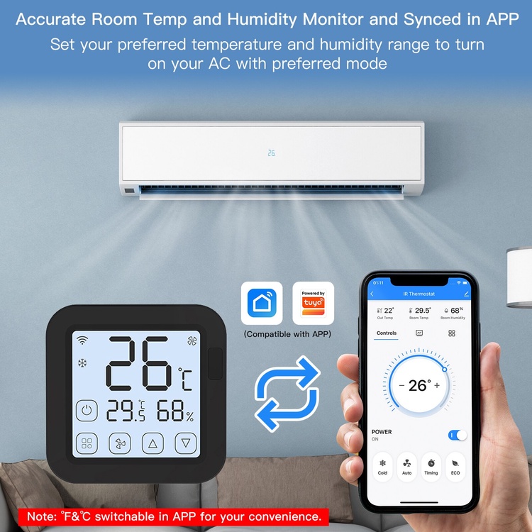 Bộ điều khiển điều hòa tích hợp cảm biến nhiệt ẩm và phím cảm ứng , ra lệnh bằng giọng nói