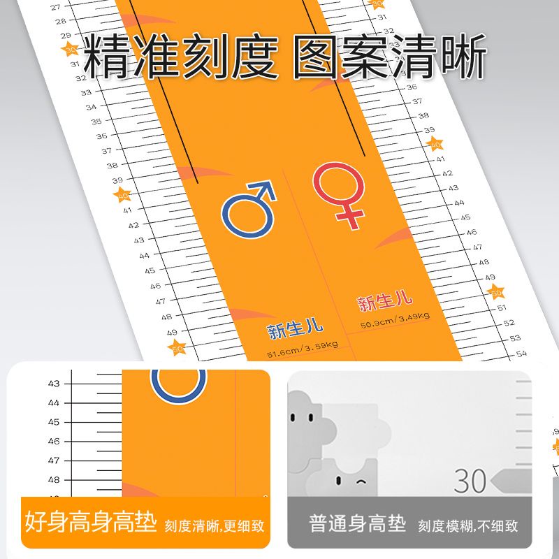 Thước Đo Chiều Cao Dán Tường Chuyên Dùng Cho Bé Sơ Sinh