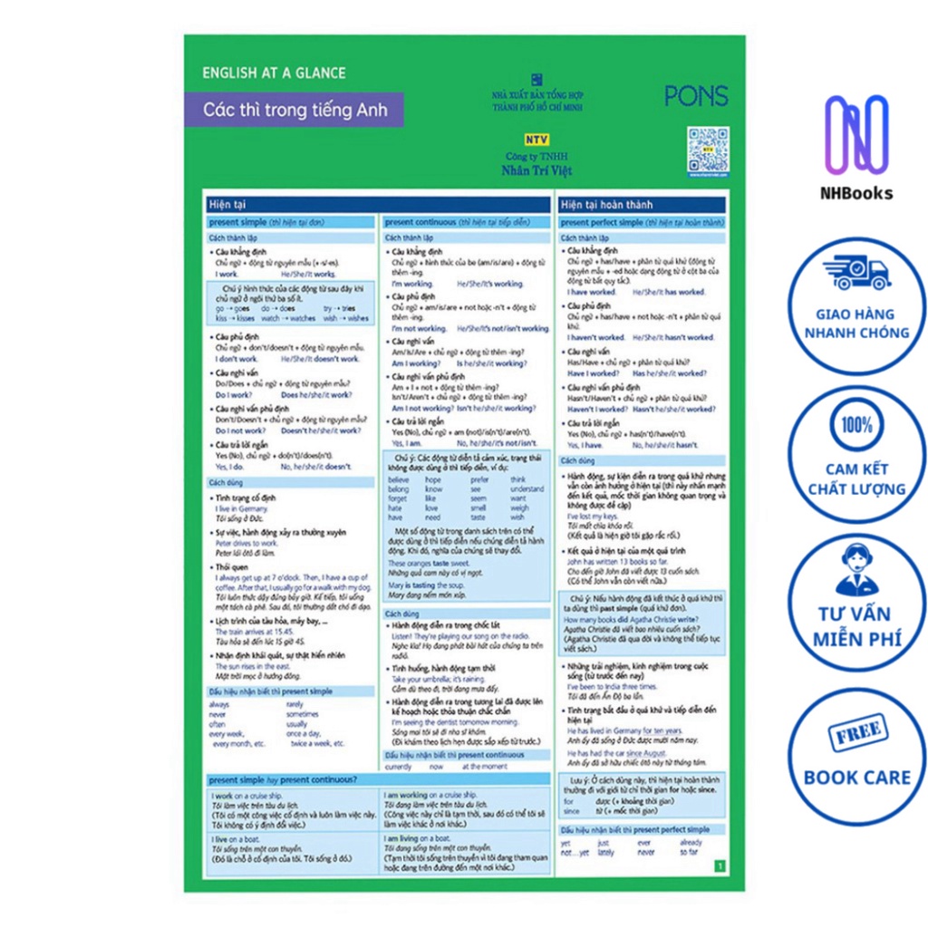 Sách - English At A Glance – Các Thì Trong Tiếng Anh - NHBOOK