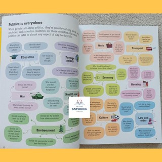 Bộ nhập 7q - USBORNE SUBJECTS FOR BEGINNERS