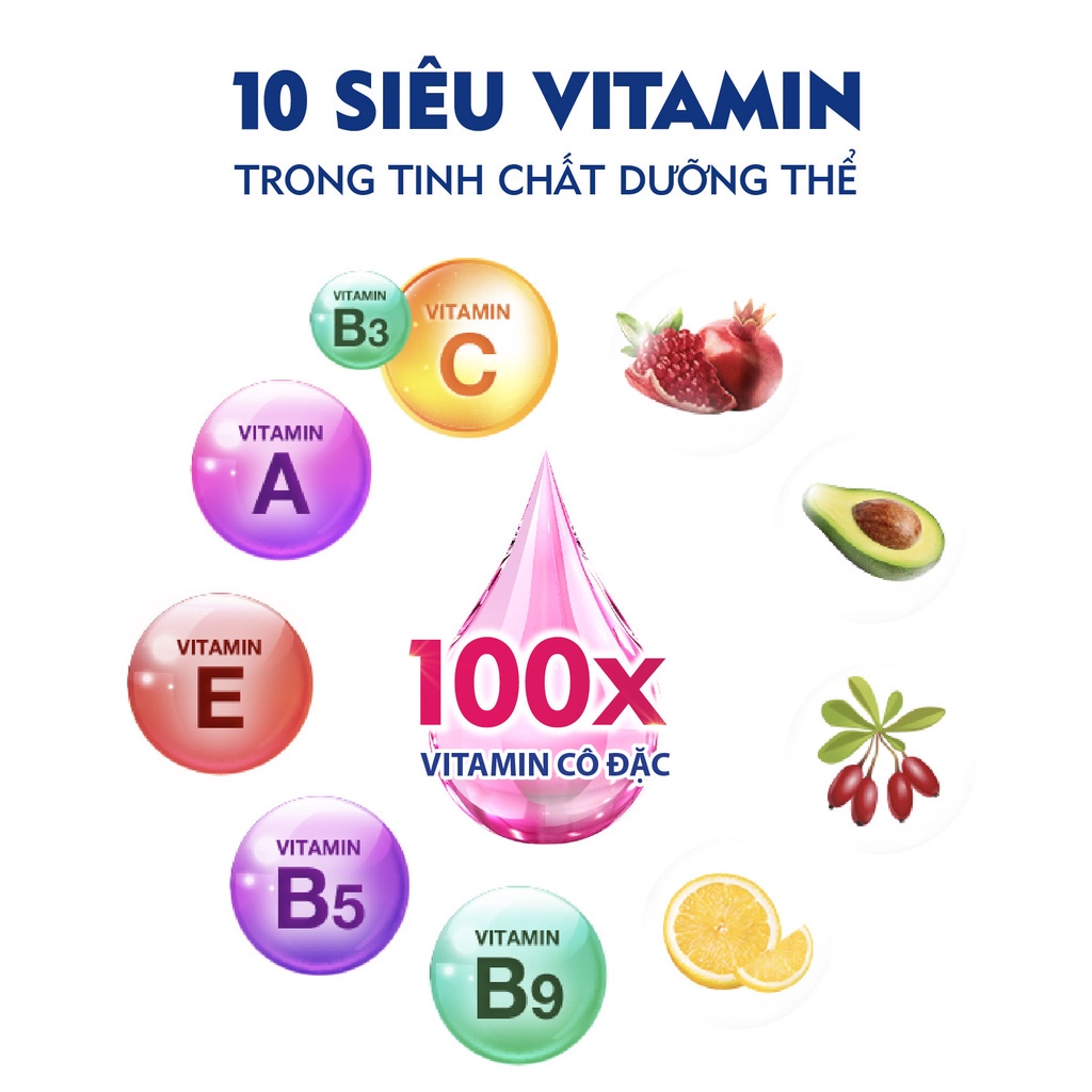 Bộ Đôi Serum Dưỡng Thể NIVEA Vitamin Ngày & Đêm Dưỡng Sáng Da Hiệu Quả: Vitamin Super C+ & 10 Super Vitamins (180 ml) | BigBuy360 - bigbuy360.vn