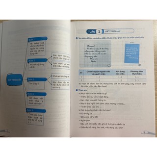 Sách - Luyện Tập làm văn lớp 3