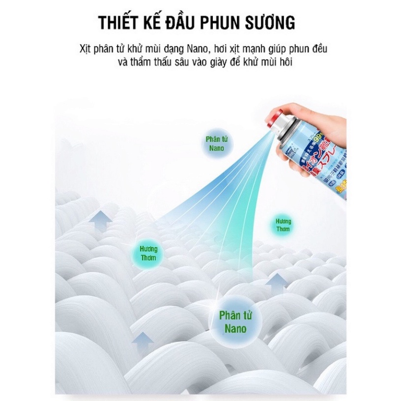 Bình Xịt Khử Mùi Giày 260ml Công Nghệ Bạc AG+, Chống Hôi Chân, Ngăn Mồ Hôi, Diệt Khuẩn, Hiệu Quả Đến 24h DANA