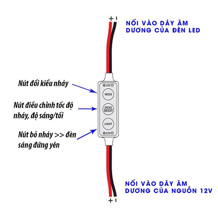 Mạch mini tạo chớp F1 - nhấp nháy nhiều kiểu độ đèn LED ô tô xe máy 12v