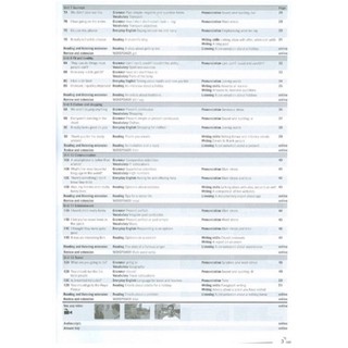 Sách - Empower A2 Elementary Workbook with Online Access (DN)