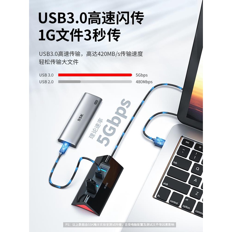 SSK wang Cổng usb Mở Rộng Mạng Máy Tính Có Dây Cáp Nối Dài Nhiều Mặt Cổng usb Phù Hợp Với hub Apple