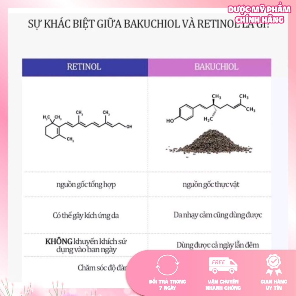 Kem dưỡng trẻ hóa căng bóng da Derma Factory Bakuchiol 1% Cream