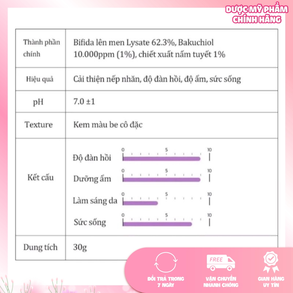 Kem dưỡng trẻ hóa căng bóng da Derma Factory Bakuchiol 1% Cream