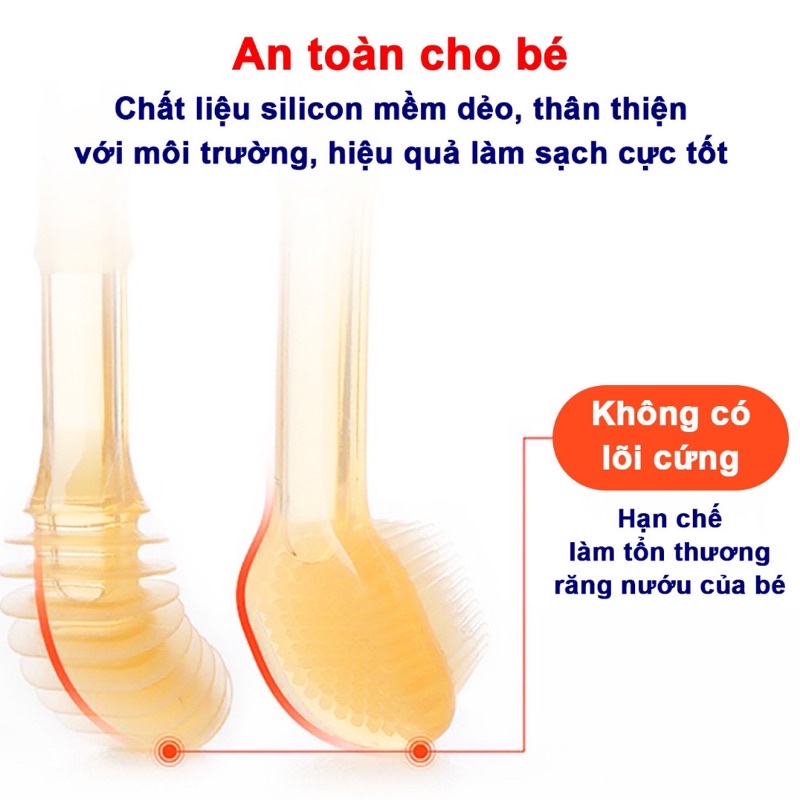 Bàn chải đánh răng và rơ lưỡi silicon cho bé sơ sinh Từ 0-18 tháng